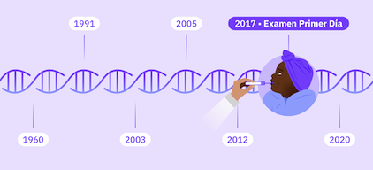 Thumbnail placeholder